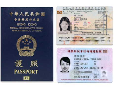 Tibet Travel Permit