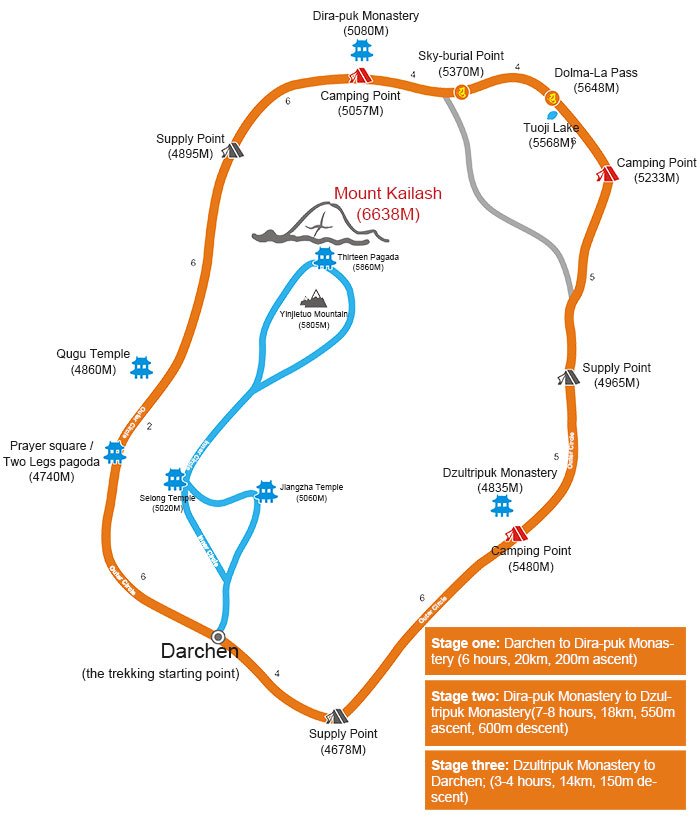 Mount Kailash Trekking Map