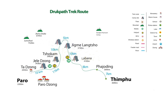 Classic short Druk path Trek from Paro to Thimphu