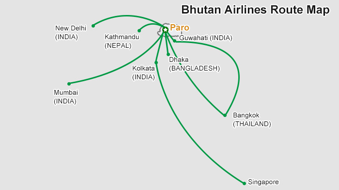 Bhutan International Airlines to Bordering Countries from Paro
