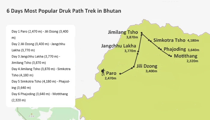 Bhutan Druk Path Trek Map