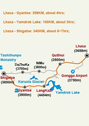 2 Days Lhasa to Shigatse Tour
