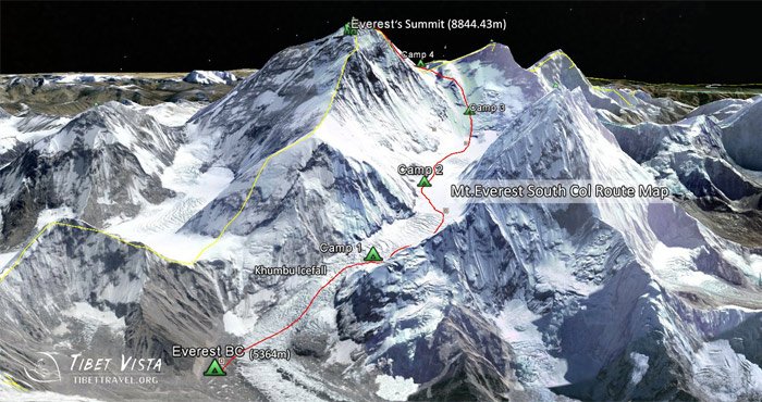 South Col Route in Nepal to climb Mount Everest