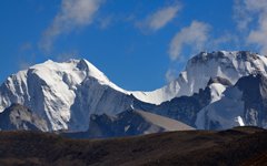 Ultimate Photography Guide to the Eastern Face of Mt. Everest