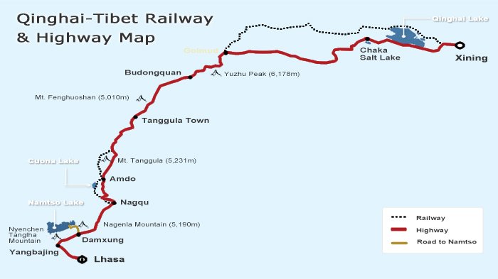 Qinghai-Tibet Railway