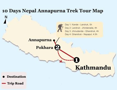 10 Days Natural Hot Spring Trek Annapurna Tour