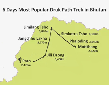 6 Days Most Popular Druk Path Trek in Bhutan
