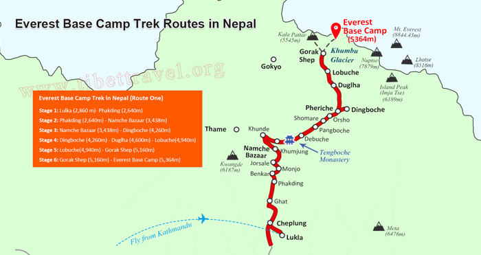 Route 1: Lulka to Everest Base Camp Trekking Map
