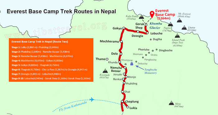 Route 2: Lulka to Everest Base Camp Trekking Map via Gokyo Valley
