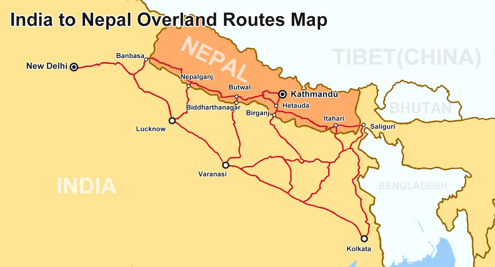 travel to india and nepal