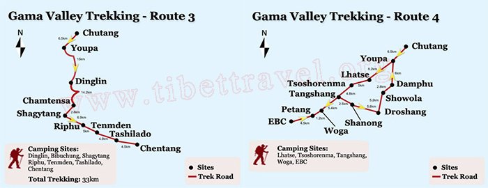 Everest to Gama Trek Map