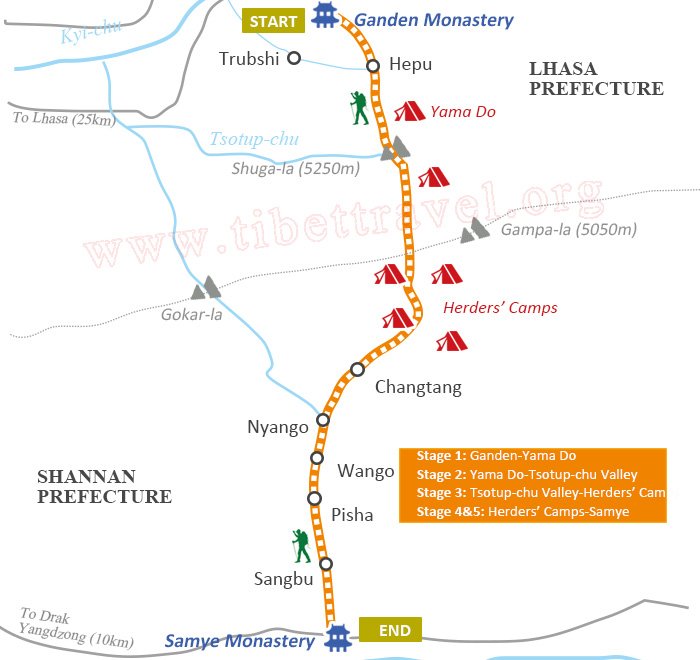 Ganden to Samye Trekking Map