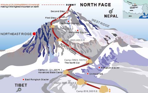 Mt. Everest Base Camp Maps