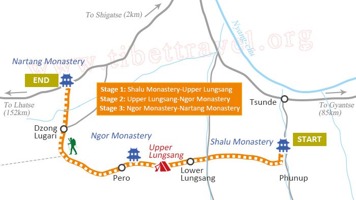 Shalu to Nartang Trekking Route
