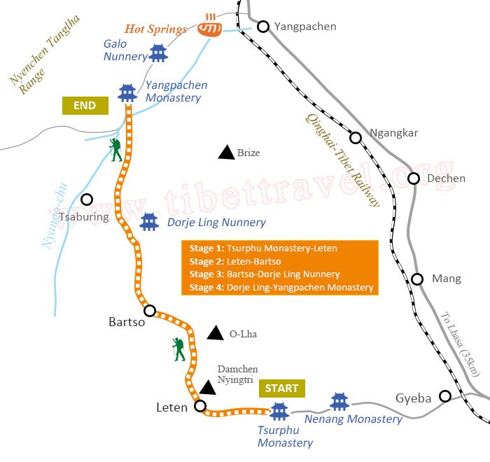 Tsurphu to Yangpachen Trek Map