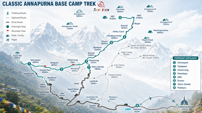 Map of the classic Annapurna Base Camp trek in Nepal