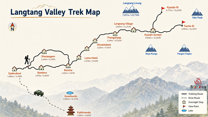 Map of the classic Langtang Valley Trek from Syabrubesi in Nepal