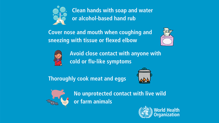 How to Reduce Your Risk of Novel Coronavirus