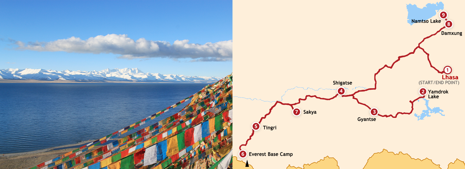 9 Day Lhasa to Mt. Everest and Lake Namtso Self-drive Road Trip