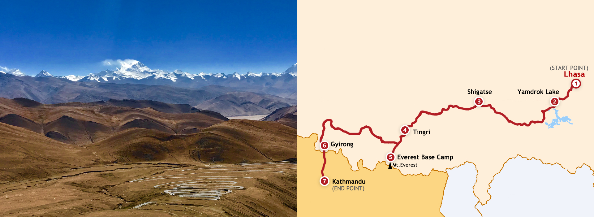7 Day Lhasa to Kathmandu Self Drive: The Epic Road Journey for the Best of Mount Everest