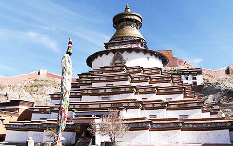 Guide to Historical Development of Tibetan Buddhism