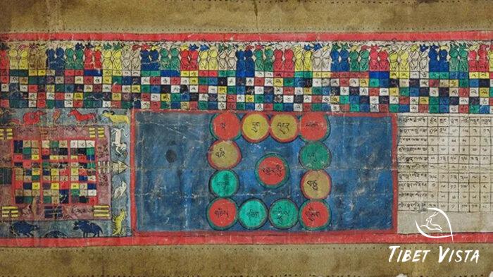 tibetan calendar