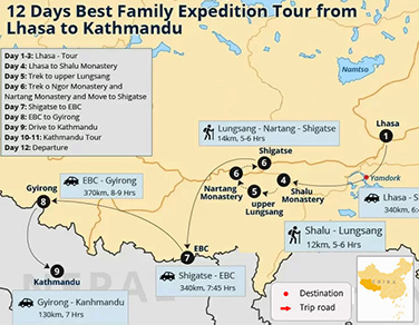 12 Days Best Family Expedition Tour from Lhasa to Kathmandu