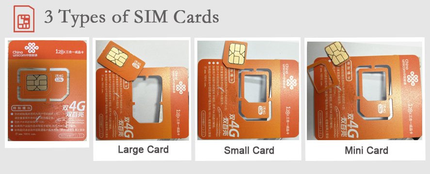 Three Types of SIM Cards