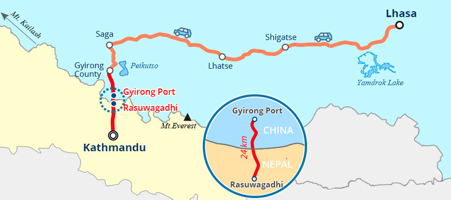 Enter Tibet from Nepal via Gyirong Port