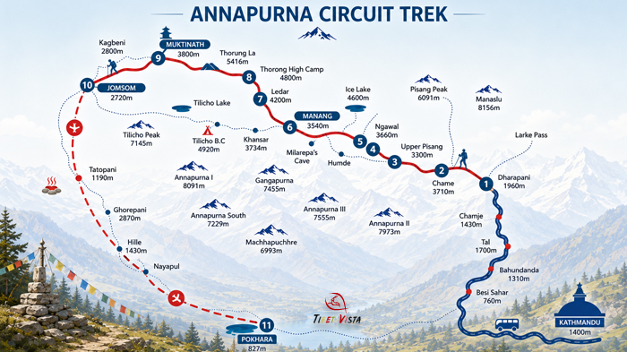 Map of the classic Annapurna Circuit trekking route in Nepal