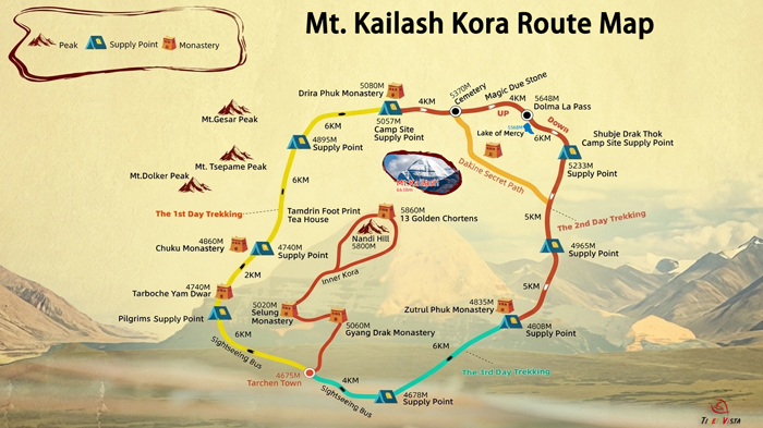 Classic Mount Kailash Kora Map