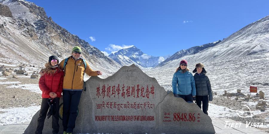 Mount Everest from Various Angles