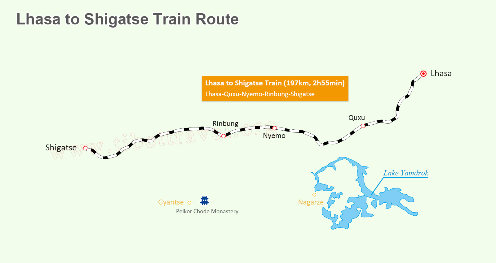 Lhasa Shigatse Train Map