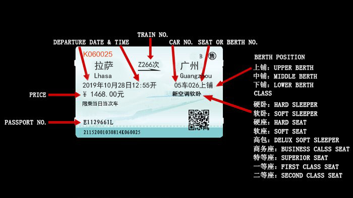 Lhasa to Guangzhou Train Ticket