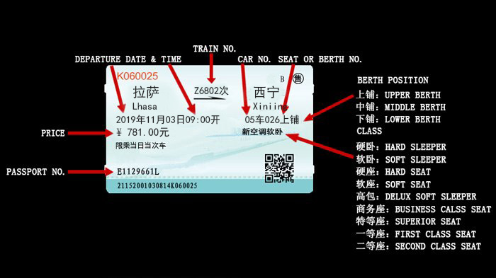 Lhasa to Xining Train Ticket