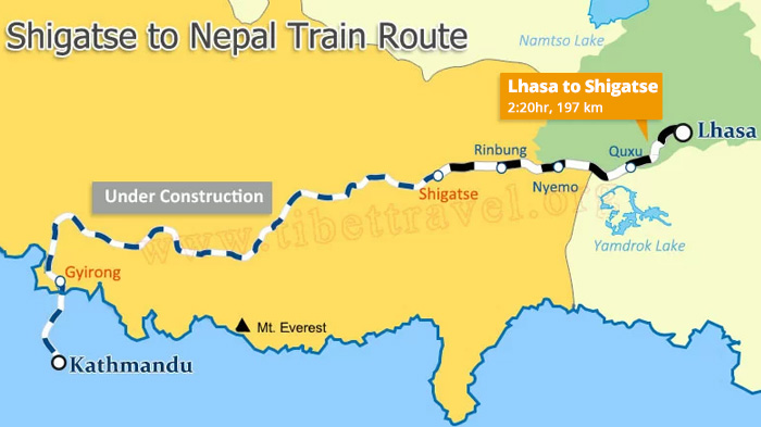 Shigatse Kathmandu Train Map