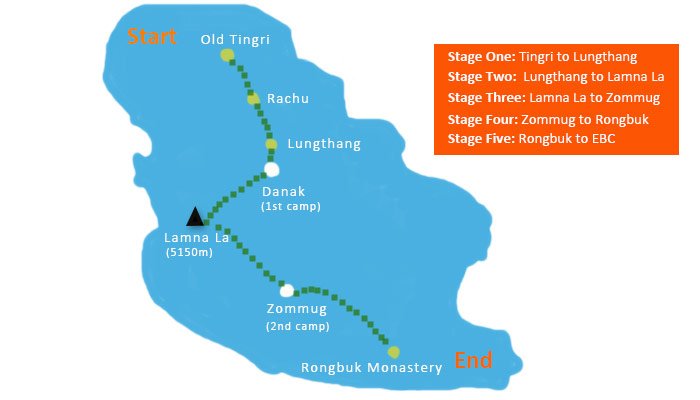 Tingri to EBC Trekking Map